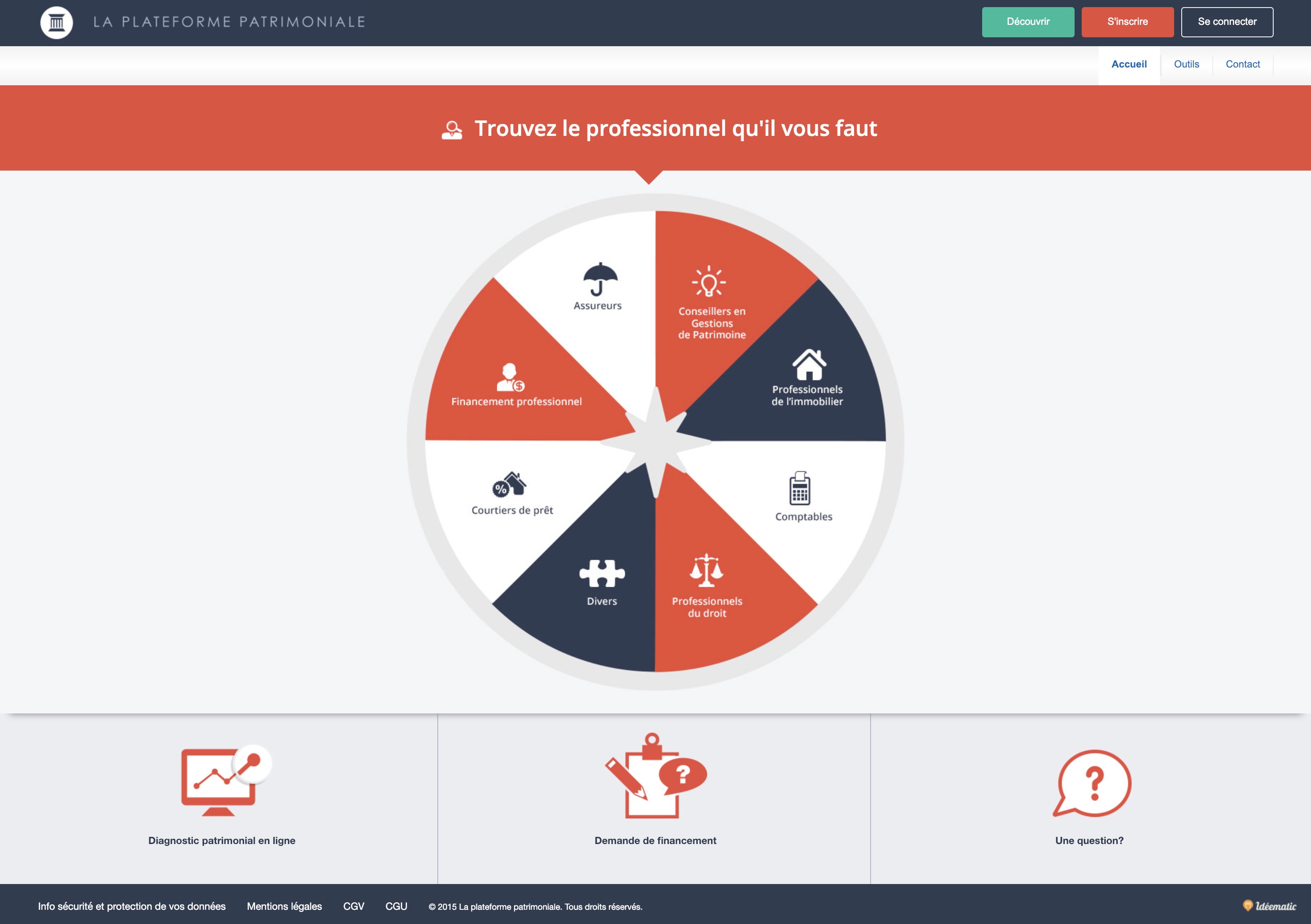 Projet 2 – Application de gestion